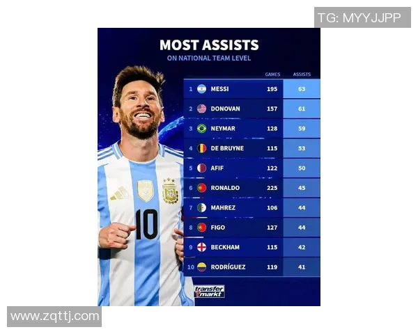 足球明星年薪最高榜单揭晓谁是真正收入之王引发球迷热议 足球明星年薪最高榜单揭晓谁是真正收入之王引发球迷热议