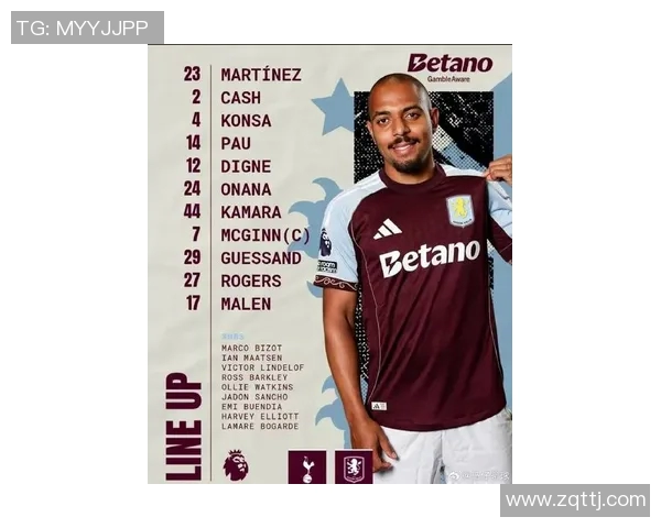 马拉维足球球星最新排名揭晓 这些球员在国际舞台上引领风潮 马拉维足球球星最新排名揭晓 这些球员在国际舞台上引领风潮